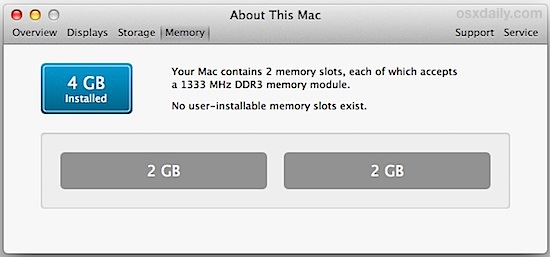 2019 Mac 適用記憶體清單