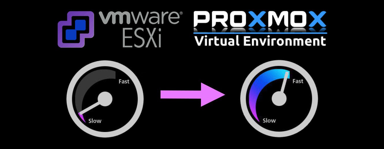 如何提升VMware ESXi / Proxmox VE虛擬主機的整體效能 (記憶體擴充篇)