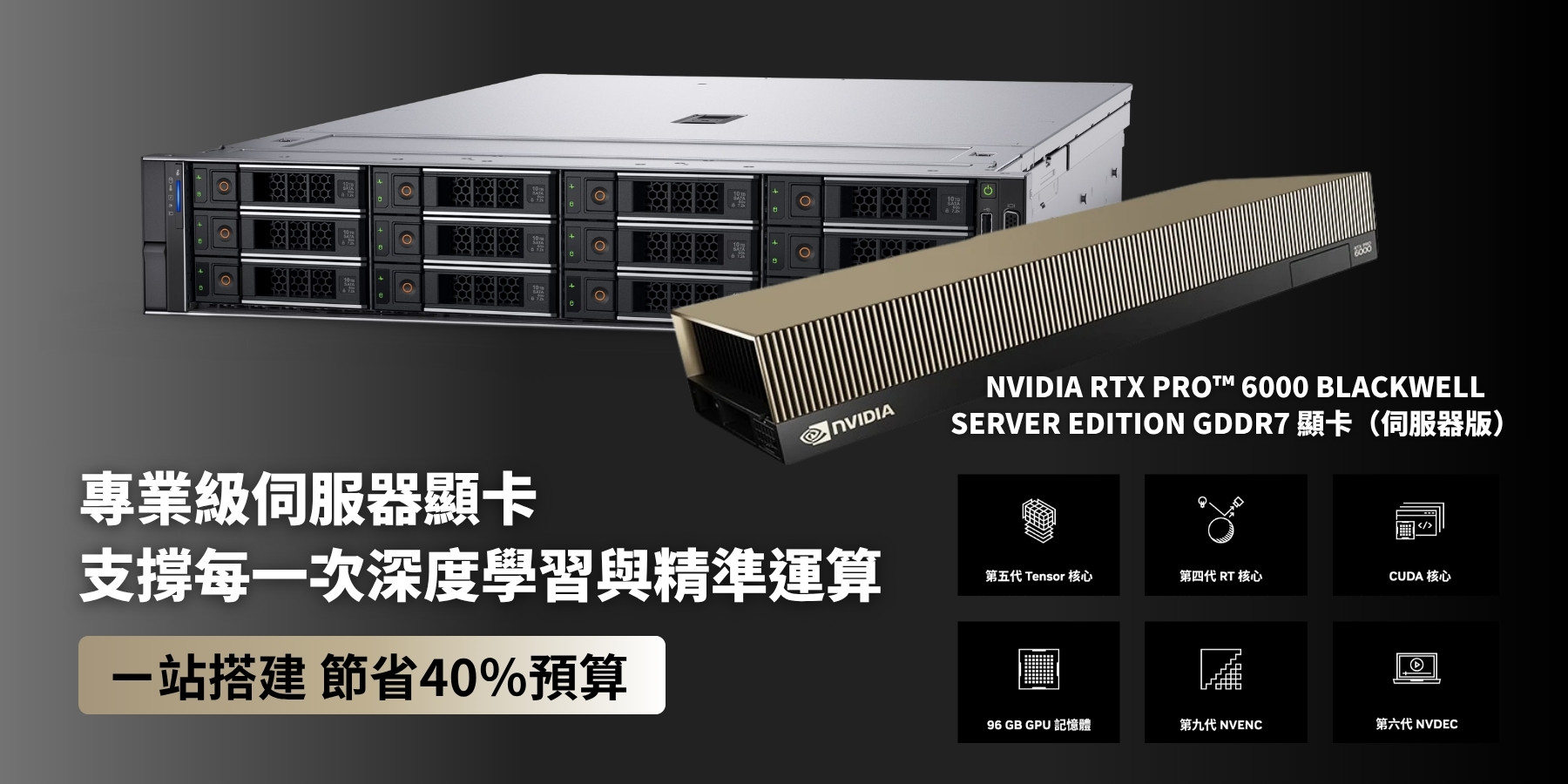 dell-r750-NVIDIA RTX PRO™ 6000 Blackwell Server Edition GDDR7 顯示卡