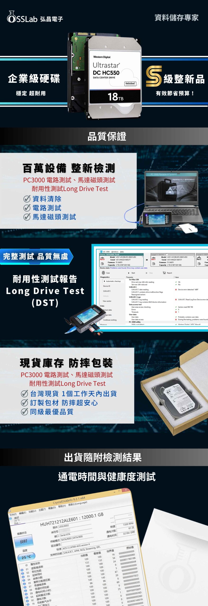 OSSLab 二手硬碟、二手企業級硬碟info、PC3000專業儀器檢測、整新品硬碟完整售後保障