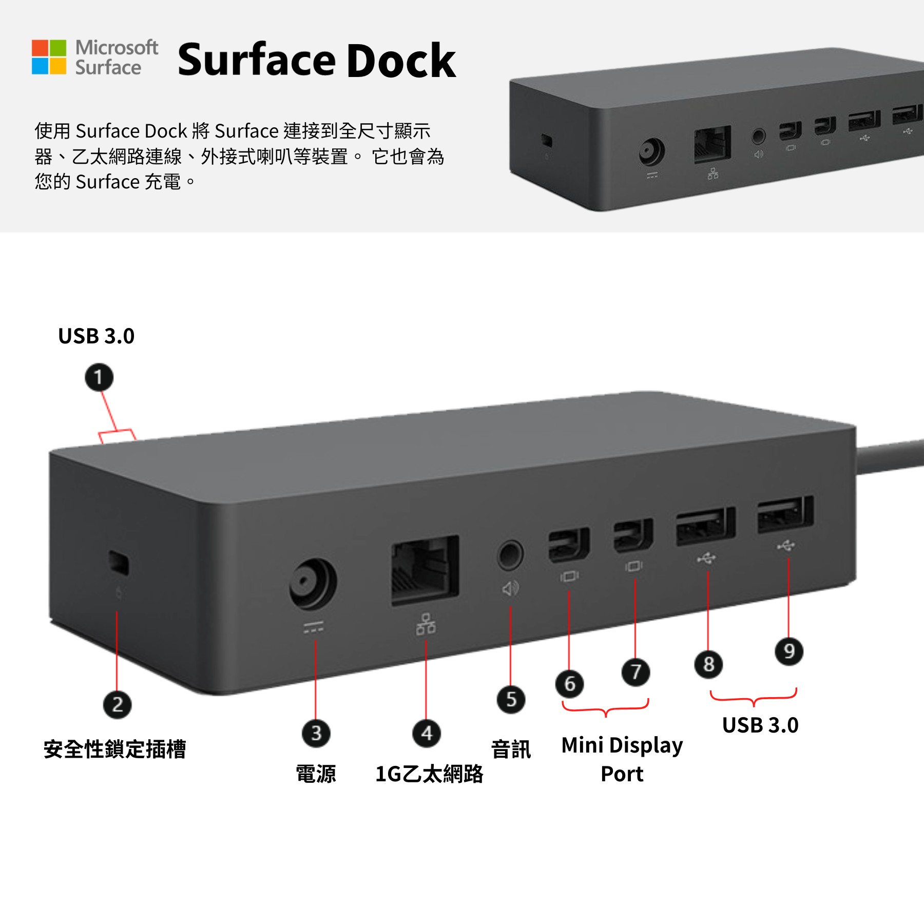 Surface dock-1-intro