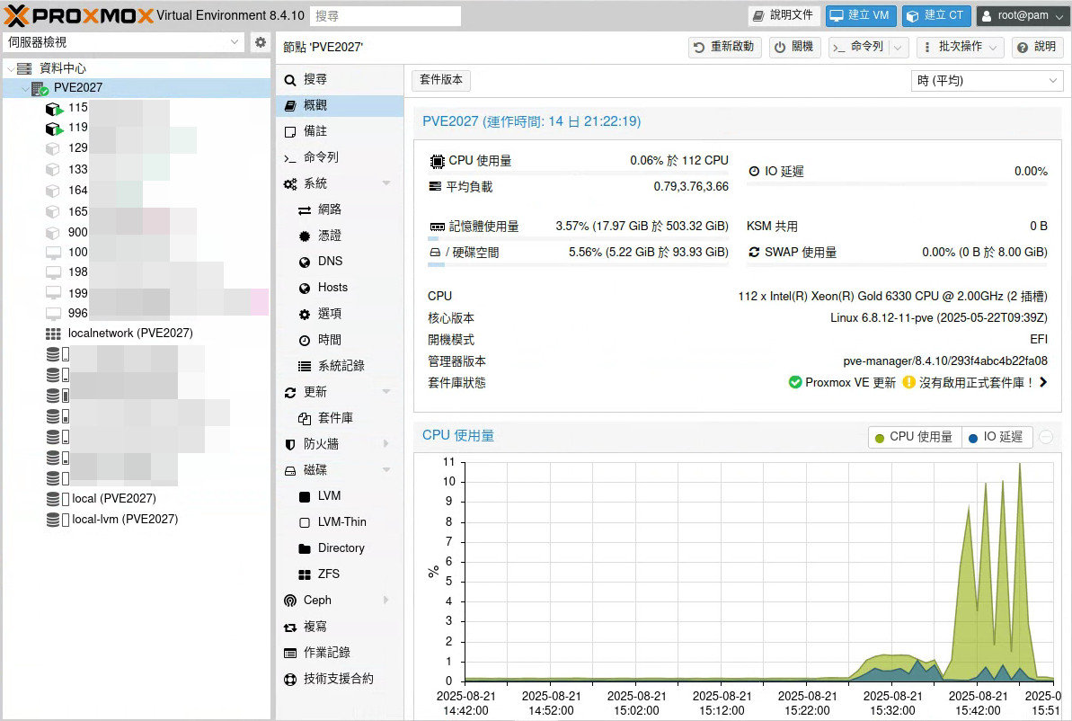 R750 硬體規格照片 1