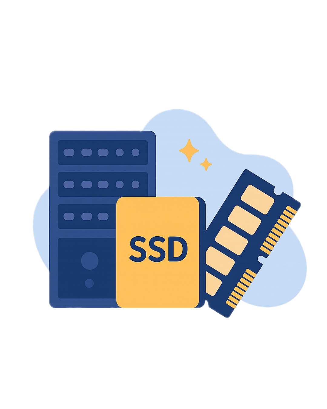 osslab-server-config-demo4