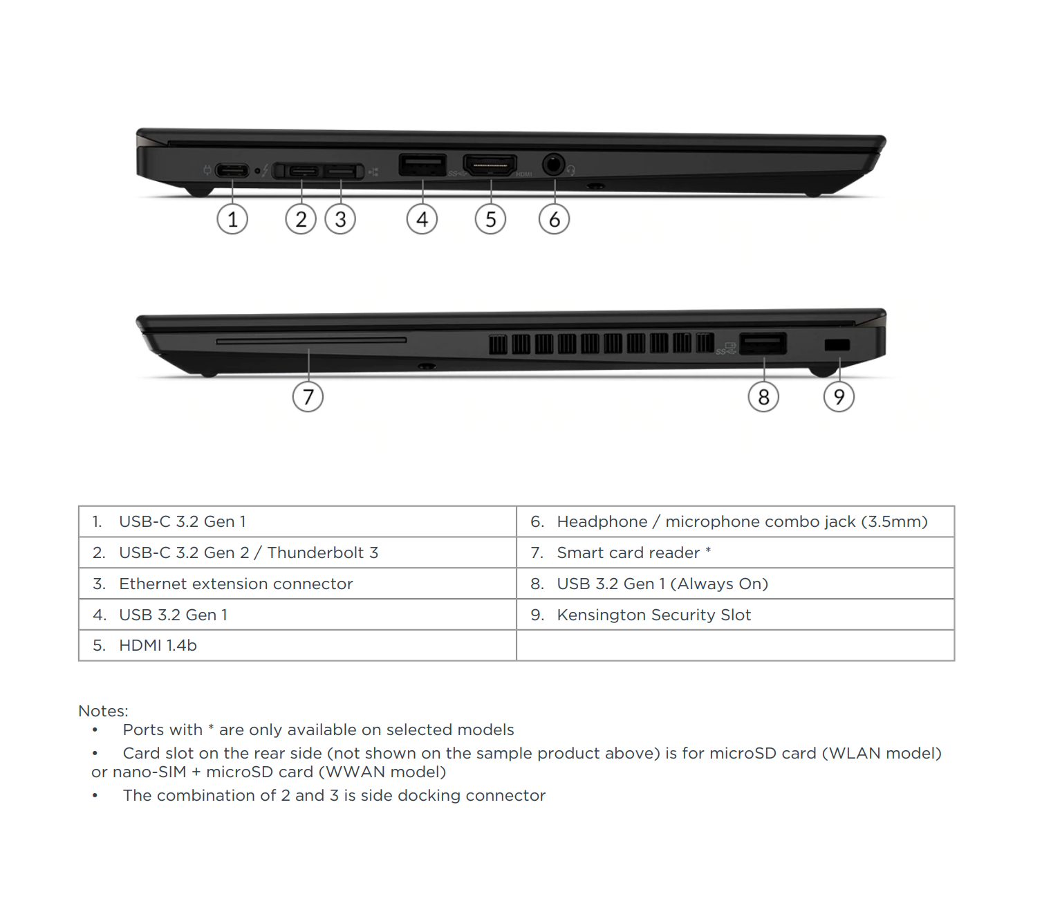 Lenovo-thinkpad-x13-gen1-ic-specv1
