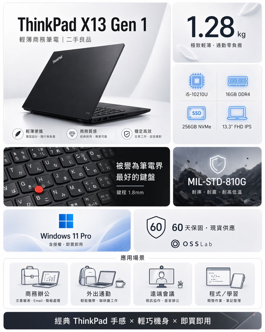 ThinkPad-X13-Gen1-features