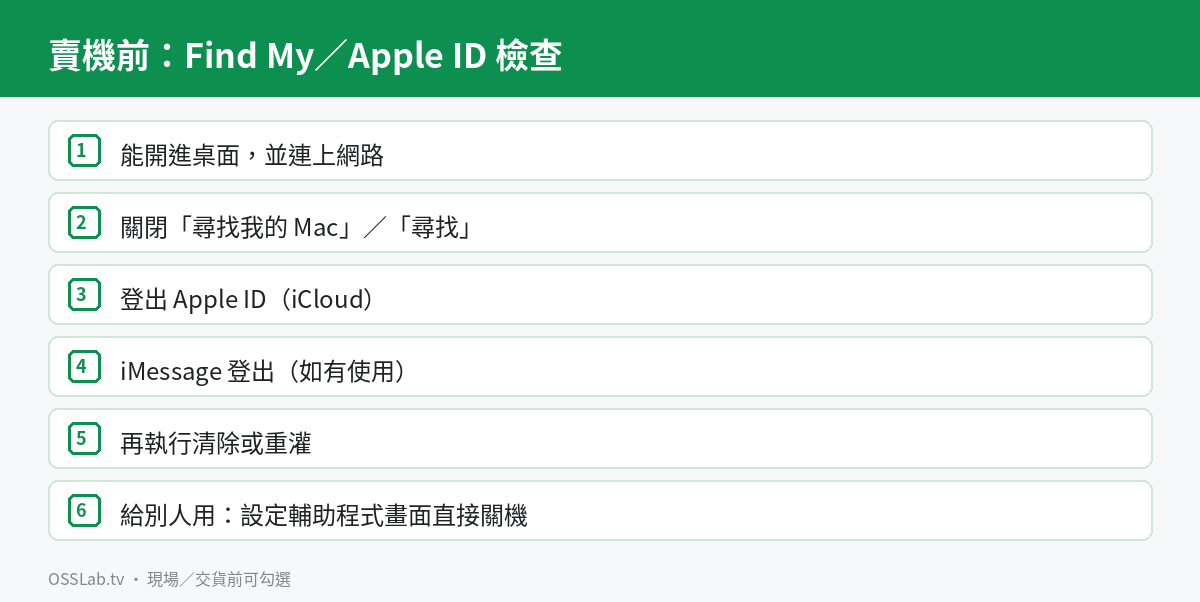 賣機前關閉尋找與登出 Apple ID 檢查清單