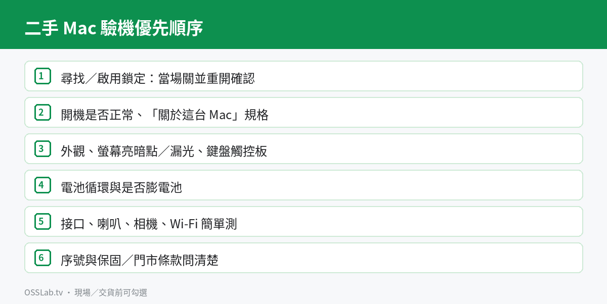 二手 Mac 驗機優先順序檢查清單